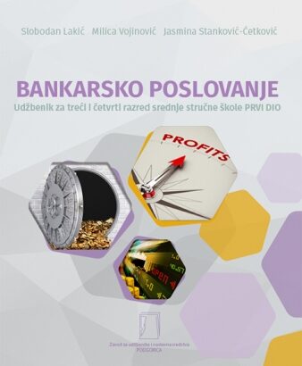 BANKARSKO POSLOVANJE